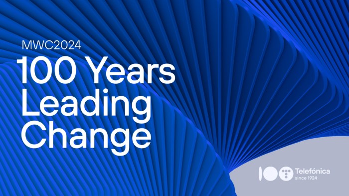 100 Years Leading Change - MWC24